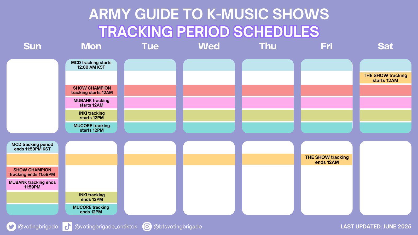 Tracking Period.jpg