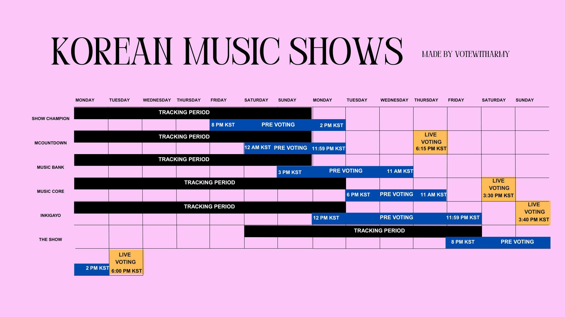 Voting & Tracking Schedule.jpg